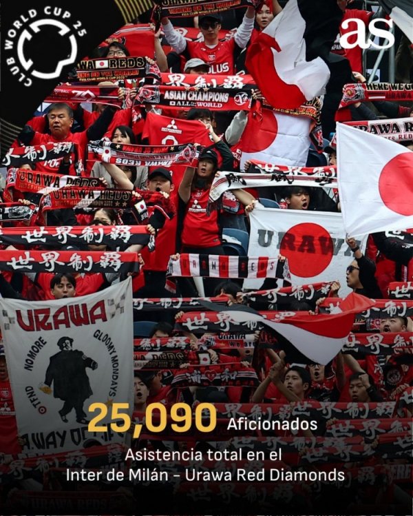 不足40%！国米2-1浦和红钻仅25090名观赛人群  ，运动活动    场  最多能坐68740人
