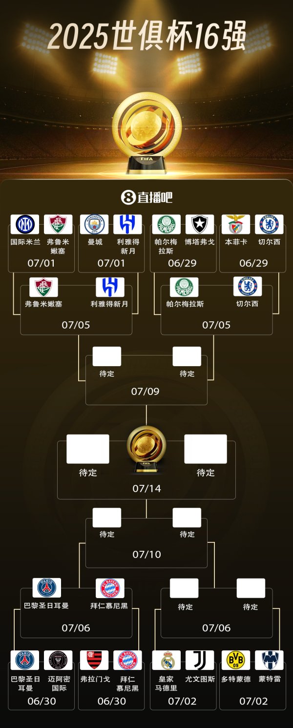 今日趣图：😤沙特联就是全球前5，只有不懂球的人才会反驳我