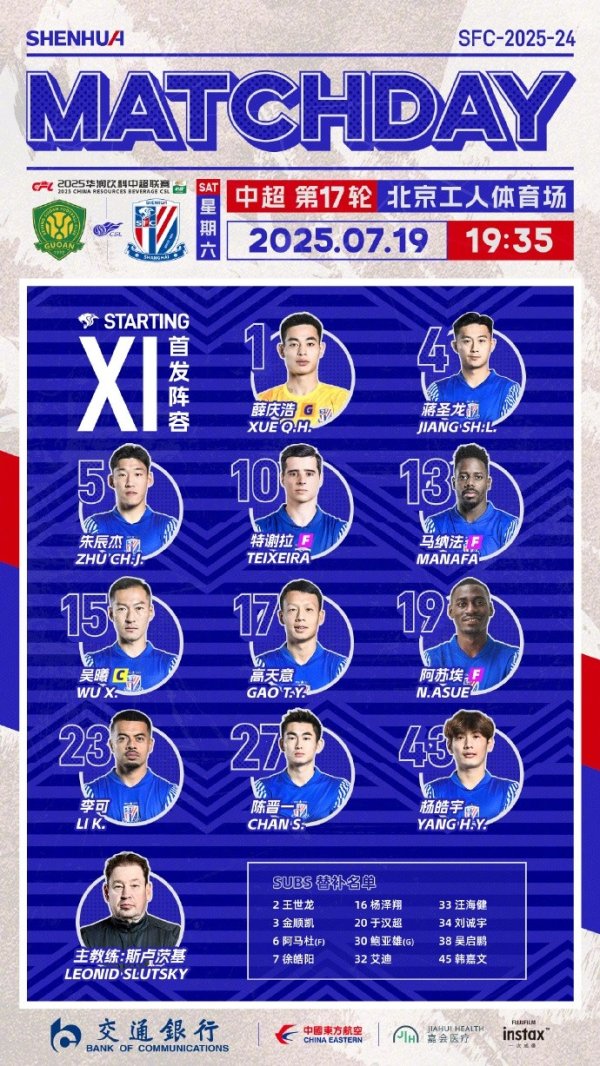 2025中超职业联赛  第17轮 北京国安 vs 上海申花 杆位名单 ​​​