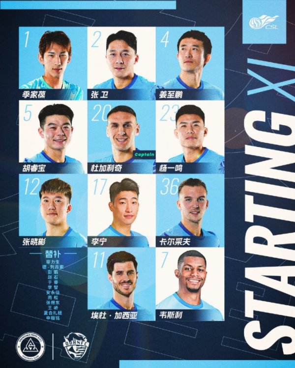 🔥深圳新鹏城主战青岛海牛杆位阵形    出炉！