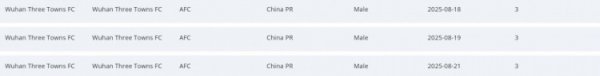 武汉三镇新增3条转会禁令，为期3个转会窗