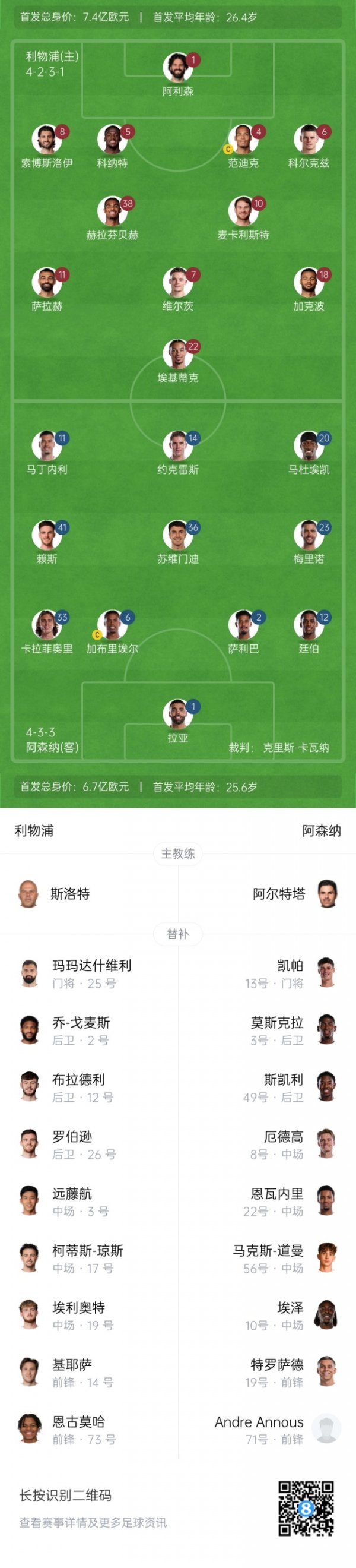 哪里需要哪里搬！弗林蓬负伤  后，索博连场出任利物浦杆位右后场球员