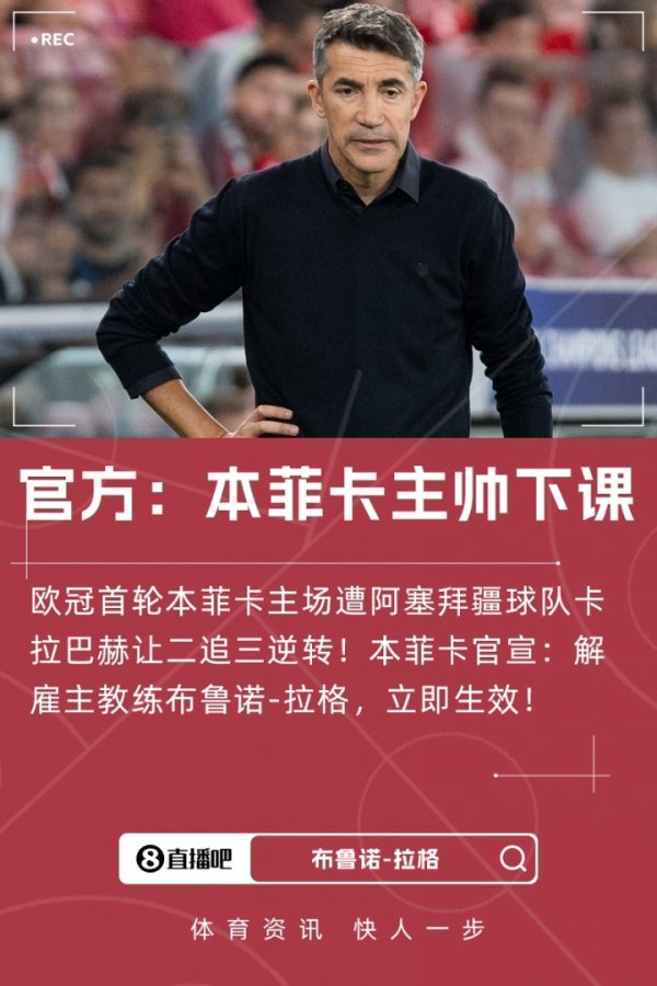 欧冠主场作战  被阿塞拜疆球队让二追三！本菲卡官方：主帅拉格下课！