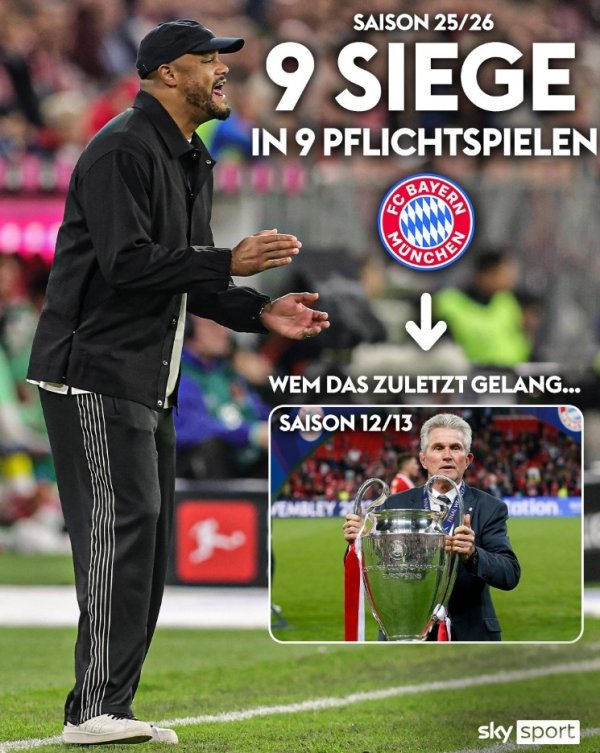 拜仁自12/13赛季后首次以9连胜开局,上次球队豪取三冠王 拜仁自12/13赛季后首次以9连胜开局,上次球队豪取三冠王