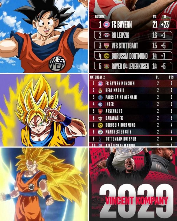 职业联赛 欧冠领跑,孔帕尼续约,拜仁官方社媒晒龙珠海报庆祝 职业联赛 欧冠领跑,孔帕尼续约,拜仁官方社媒晒龙珠海报庆祝