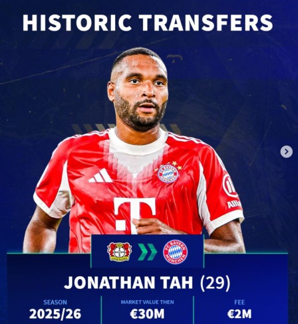 德转列拜仁药厂新世纪转会：巴拉克、卢西奥、若纳坦-塔在列