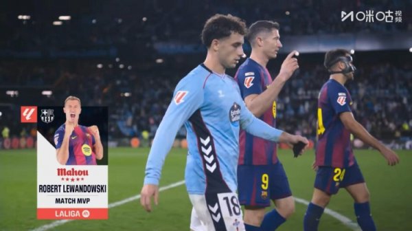 上演独中三元！西甲官方：莱万当选塞尔塔vs巴萨的全场最佳